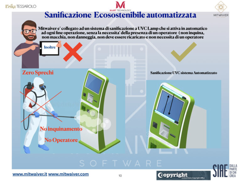 Materiale storico sul terminale: la grafica non descrive una prestazione sanitaria verificata per l’offerta attuale.