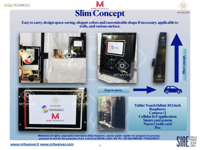 Presentazione originale delle configurazioni e del percorso utente.