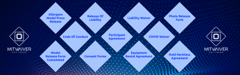 Schema originale delle funzioni Mitwaiver.